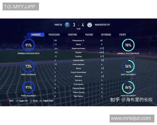 西安篮球队力量表现的数据分析与战术优化研究 西安篮球队力量表现的数据分析与战术优化研究
