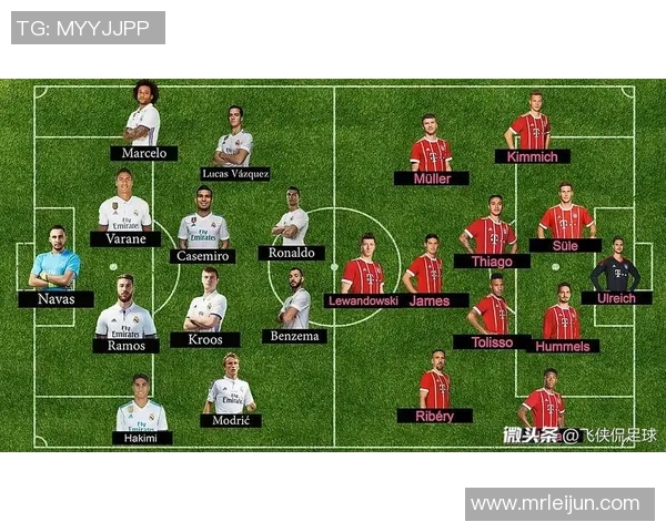 拜仁慕尼黑对阵皇家马德里首发阵容分析与战术解读