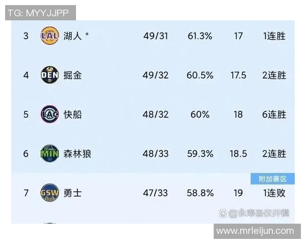 篮网与森林狼对决数据分析及比赛亮点回顾