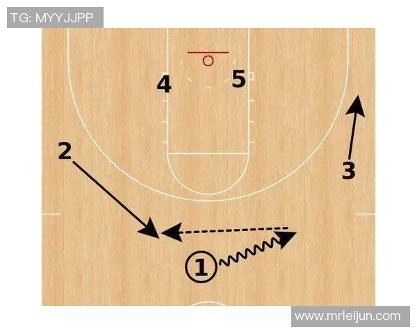 重庆篮球队战术深度解析:从进攻布局到防守策略的全方位探讨 重庆篮球队战术深度解析:从进攻布局到防守策略的全方位探讨