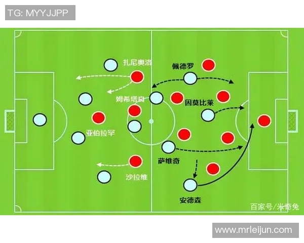 重庆足球队与南京足球队赛后复盘分析双方配合与战术表现 重庆足球队与南京足球队赛后复盘分析双方配合与战术表现