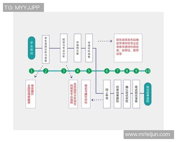 重庆足球队的比赛经验探讨与发展路径分析 重庆足球队的比赛经验探讨与发展路径分析