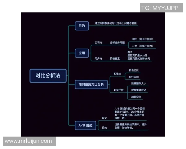 15与17的对比分析17与18的性能差异与应用场景探讨 15与17的对比分析17与18的性能差异与应用场景探讨