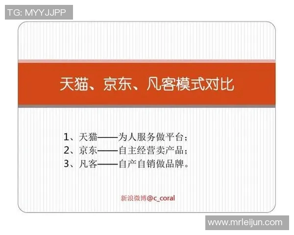 天猫与梦想的碰撞分析：如何在电商时代实现个人理想与商业成功